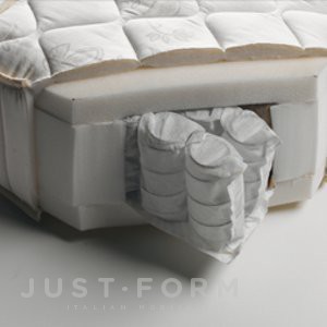 Матрас Pocket Memo7Zone фабрика Milano Bedding фотография № 2