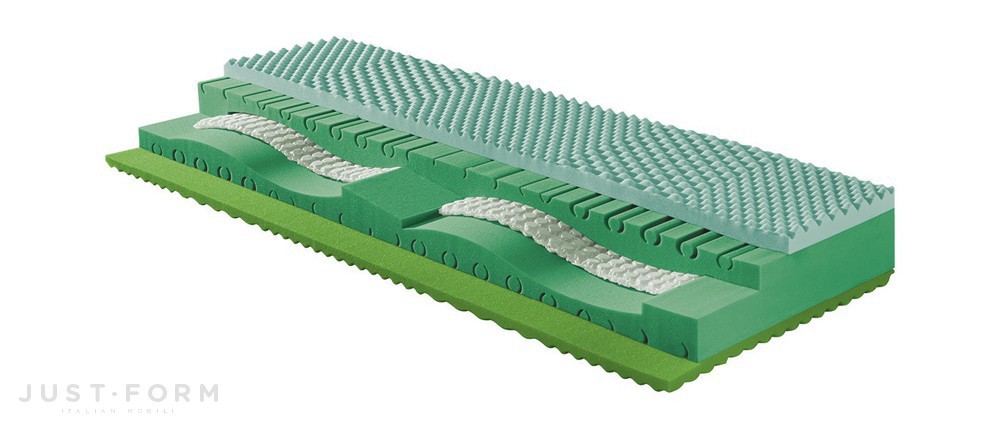 Матрас .It Orizzonti Formula Dryfeel фабрика Horm фотография № 4