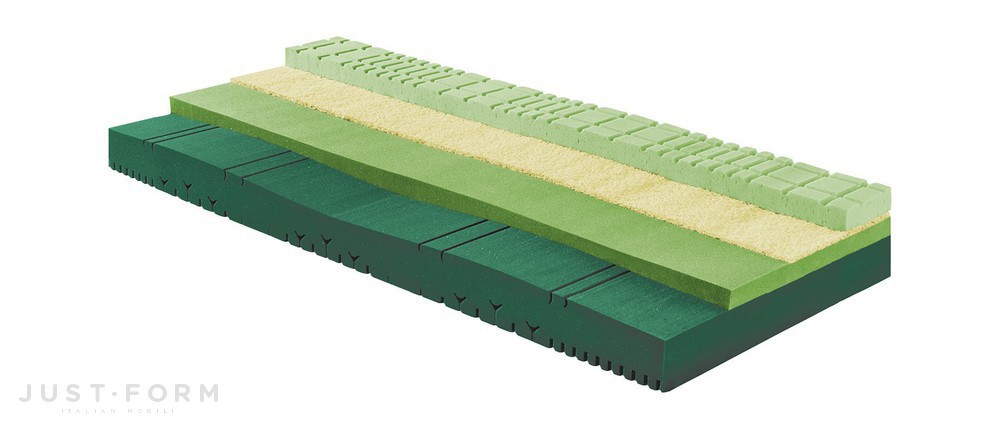 Матрас .It Orizzonti Formula Labir Tec фабрика Horm фотография № 4