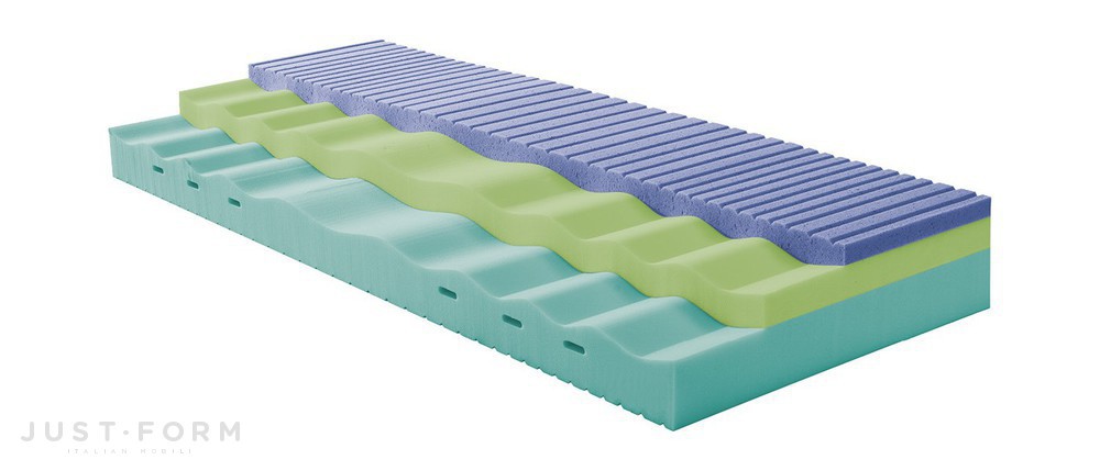 Матрас .It Orizzonti Eco Memory Clima фабрика Horm фотография № 4