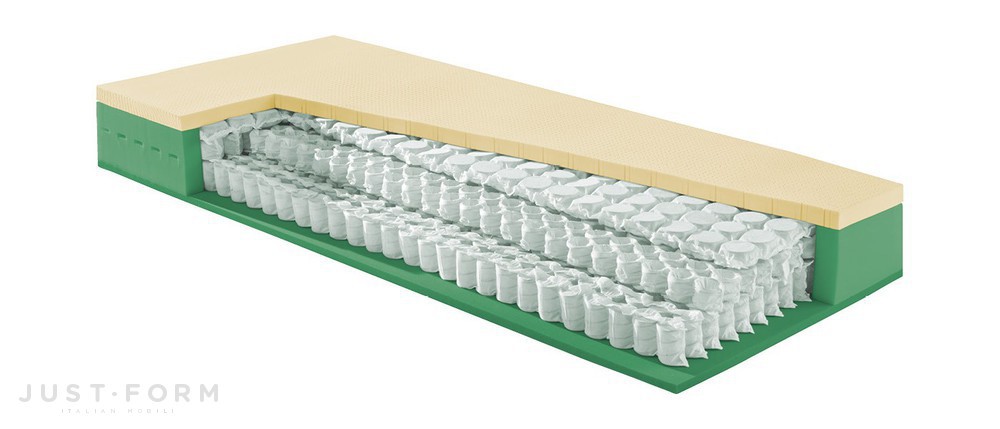 Матрас .It Orizzonti Formula Latex Springs фабрика Horm фотография № 4