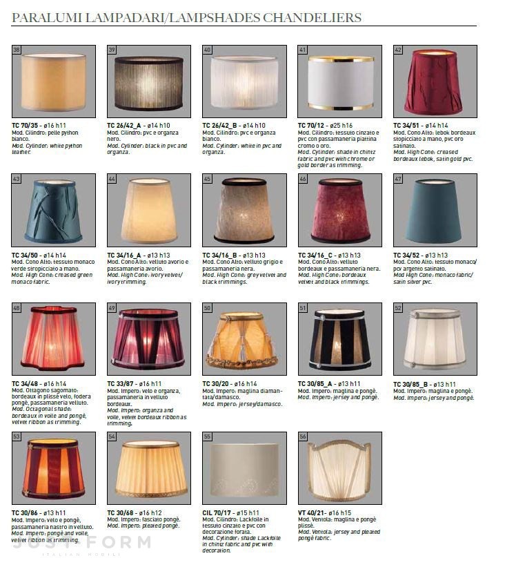 Подвесной светильник Euroluce Lampadari Toochic S3 фабрика Euroluce Lampadari srl фотография № 5
