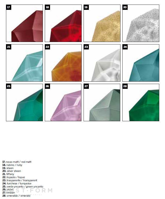 Подвесной светильник Euroluce Lampadari Diamond L12+6+6 фабрика Euroluce Lampadari srl фотография № 5