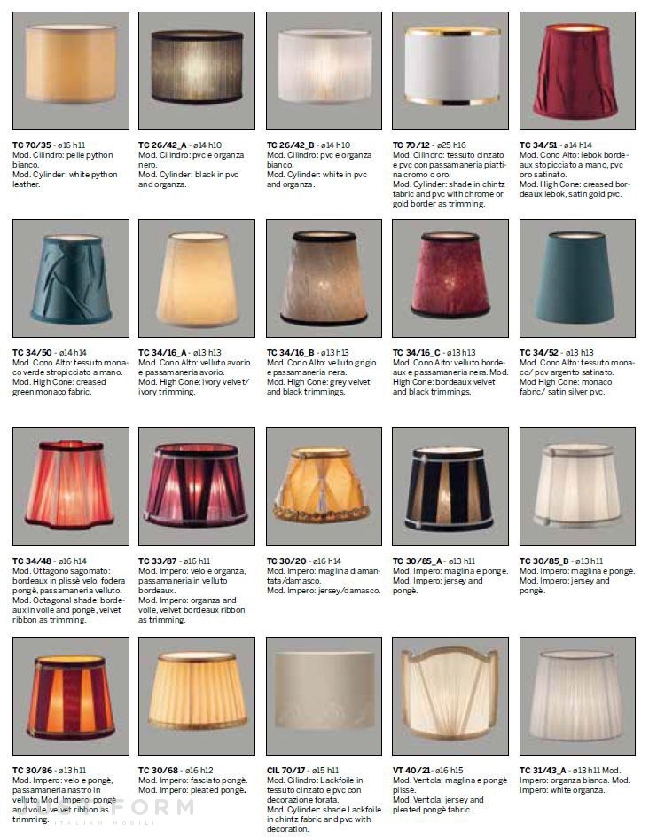 Настенный светильник Euroluce Lampadari Lily A2 фабрика Euroluce Lampadari srl фотография № 2